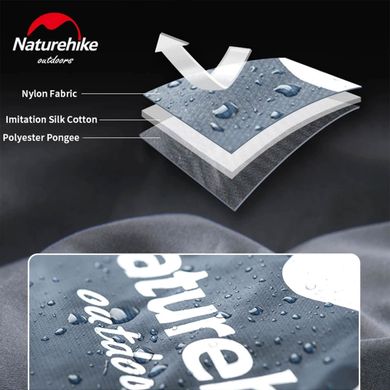 Спальный мешок Naturehike Ultra light LW 180 2021 NH21MSD09 М-Shadow Blue
