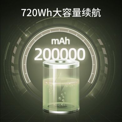 Зарядна станція Naturehike Ecoflow Max NH21ZM005 720 Вт/год 6927595790359 фото