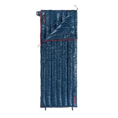 Спальный мешок пуховый Naturehike CWM400 NH18Y011-R navy Blue