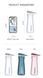 Пляшка Naturehike Sport bottle 600 мл NH20SJ028 blue 6927595748053 &ndash; фото 3
