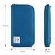 Органайзер дорожнІй Naturehike Travel wallet RFID-Blocking LX02 NH18X020-B червоний 6927595730164 &ndash; фото 2