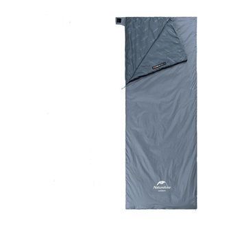 Спальный мешок Naturehike Ultra light LW180 2021 М левый NH21MSD09 shadow blue 6927595777947-L фото
