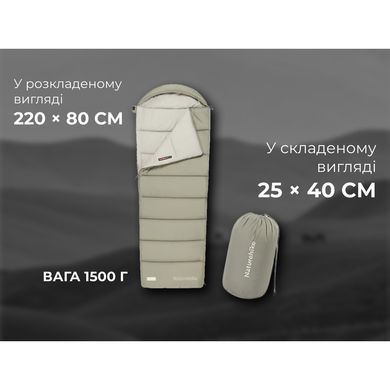 Спальный мешок с капюшоном Naturehike MS300 CNK2350WS023 правый, зелёный 6977465864055 фото