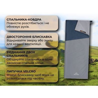 Спальник надлегкий Naturehike Sunny Day PL01 LW180 CNK2550WS026, (15&deg;C), p-p regular, блакитний 6977465868589 фото