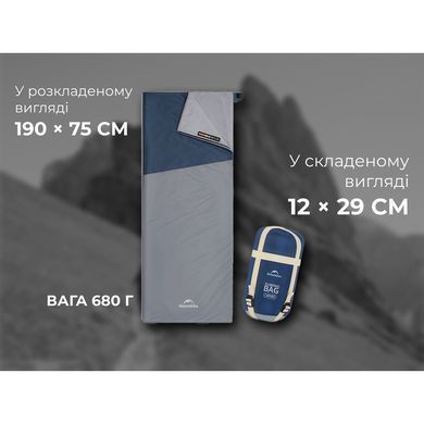 Спальник надлегкий Naturehike Sunny Day PL01 LW180 CNK2550WS026, (15&deg;C), p-p regular, блакитний 6977465868589 фото