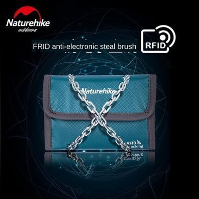 Кошелек Naturehike Travel wallet RFID-Blocking NH20SN003 blue 6927595744703 фото