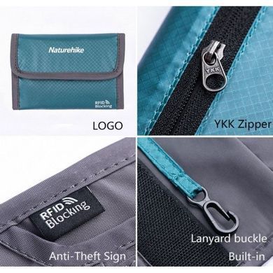 Кошелек Naturehike Travel wallet RFID-Blocking NH20SN003 blue 6927595744703 фото