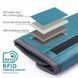 Кошелек Naturehike Travel wallet RFID-Blocking NH20SN003 blue 6927595744703 &ndash; фото 5