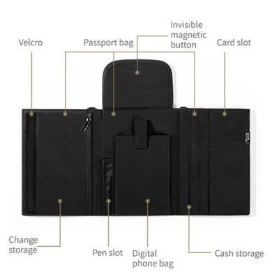Органайзер дорожнІй Naturehike Travel Passport Holder Bag RFID-Blocking NH20SN002 сірий 6927595744895 фото