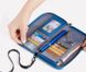 Органайзер Naturehike Travel wallet RFID-Blocking LX02 NH18X020-B blue