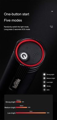 Ліхтар ручний туристичний Naturehike NH20ZM007 black 6927595746530 фото